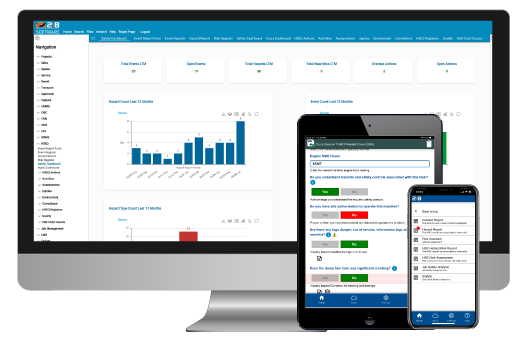 Desktop computer, iPad and iPhone displaying 2iB software